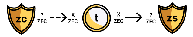 ../_images/turnstile2.png